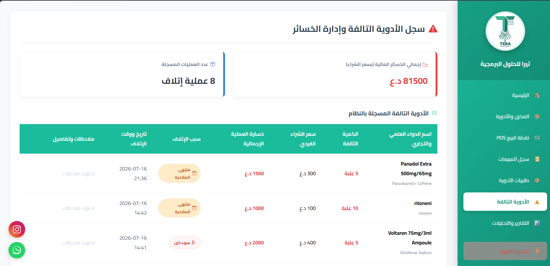 لوحة الادوية التالفة 